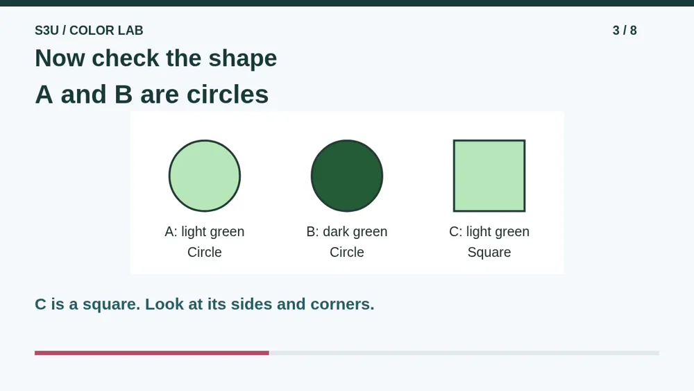 Video illustration: Now check the shape. The spoken explanation follows.