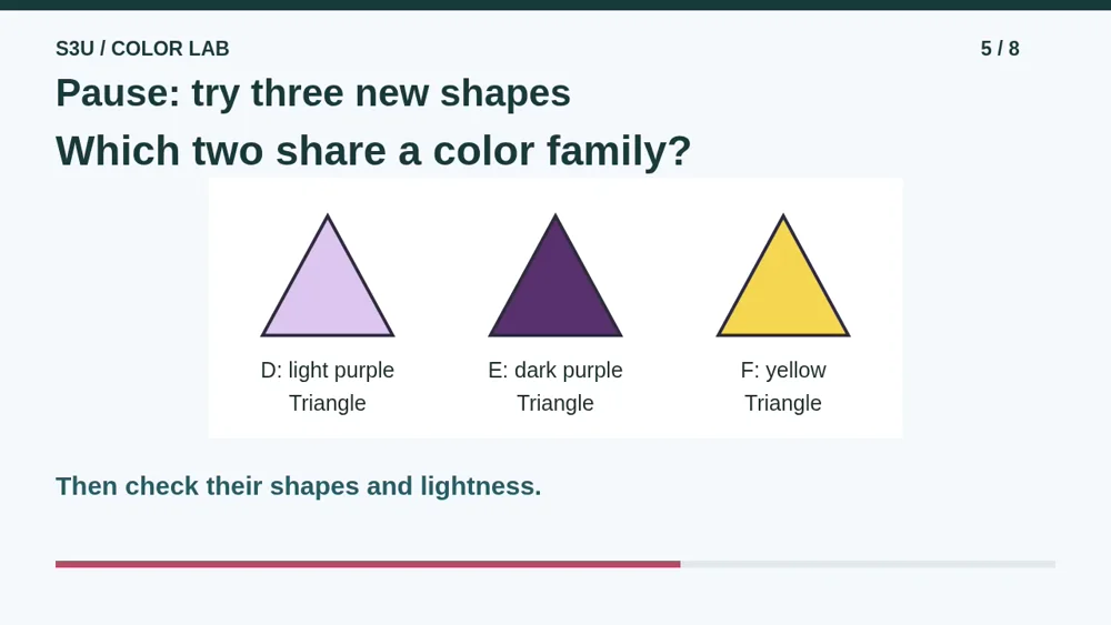 Video illustration: Pause: try three new shapes. The spoken explanation follows.