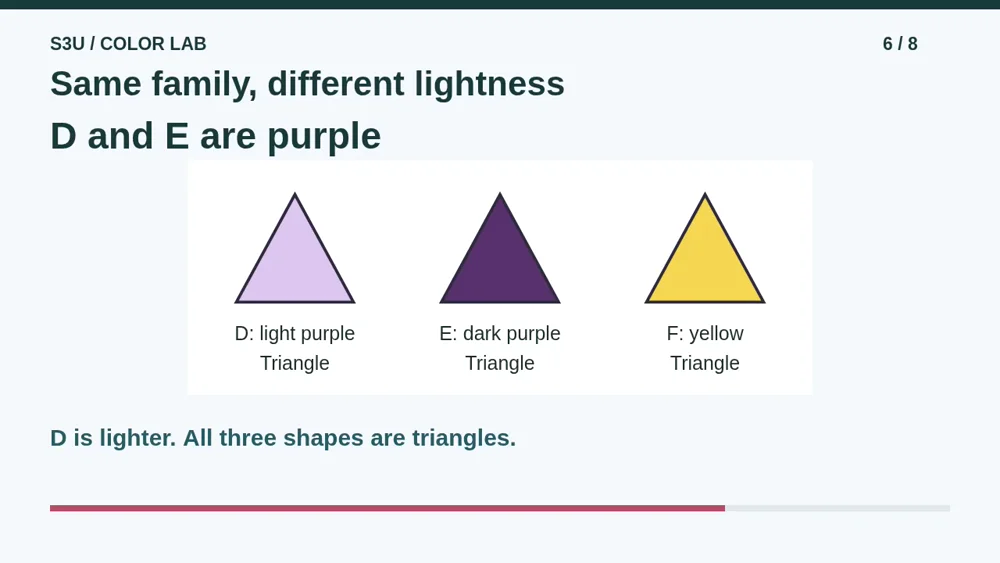 Video illustration: Same family, different lightness. The spoken explanation follows.