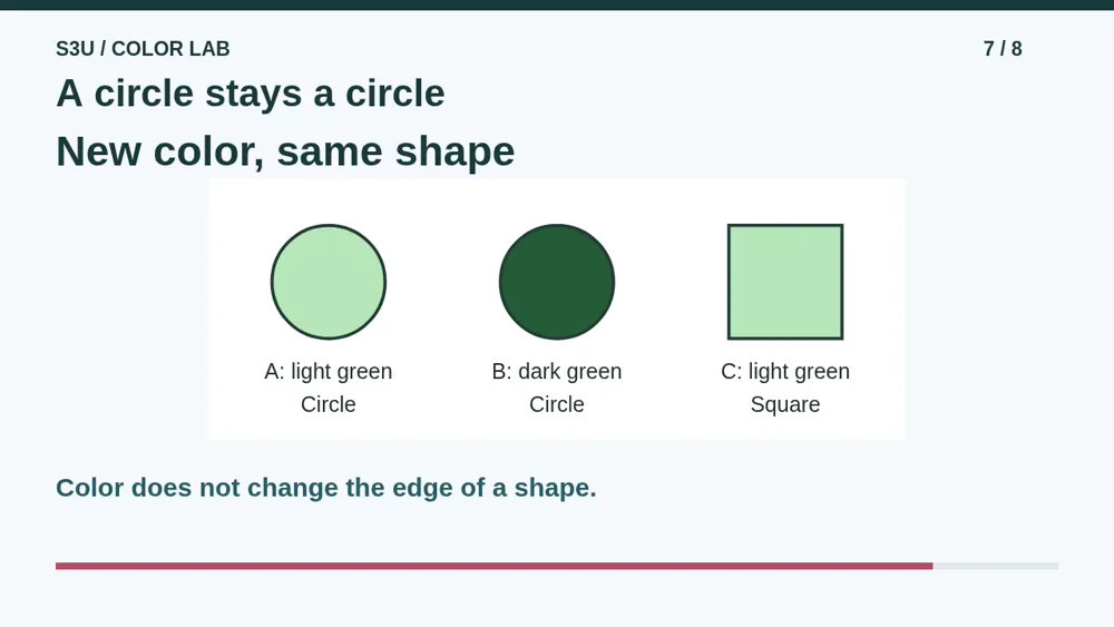 Video illustration: A circle stays a circle. The spoken explanation follows.