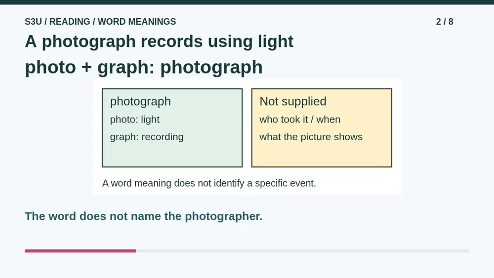 Video illustration: A photograph records using light. The spoken explanation follows.