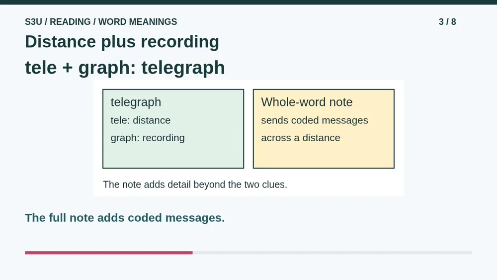 Video illustration: Distance plus recording. The spoken explanation follows.