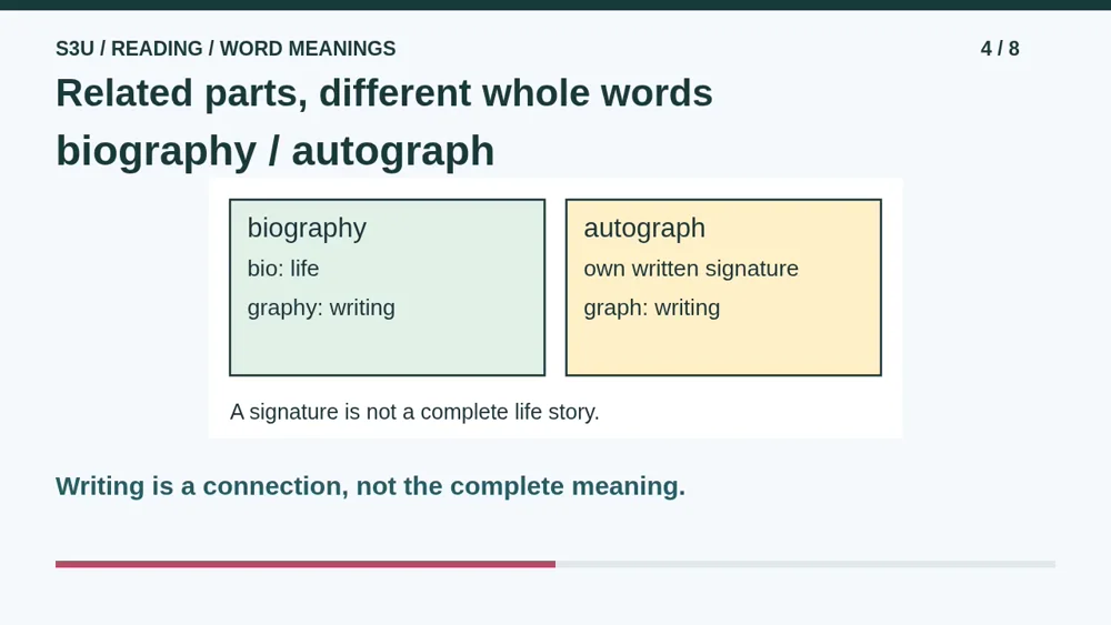 Video illustration: Related parts, different whole words. The spoken explanation follows.