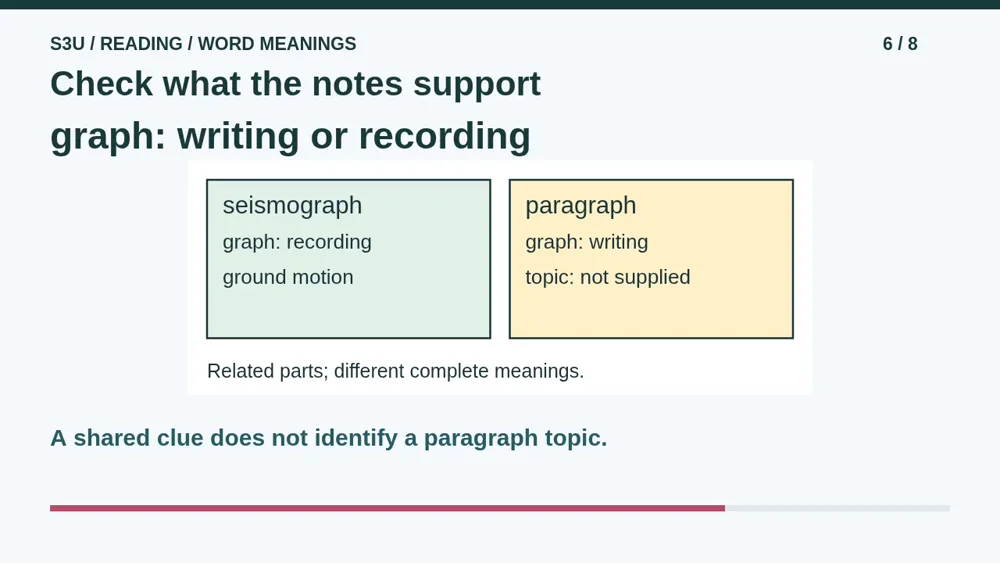Video illustration: Check what the notes support. The spoken explanation follows.