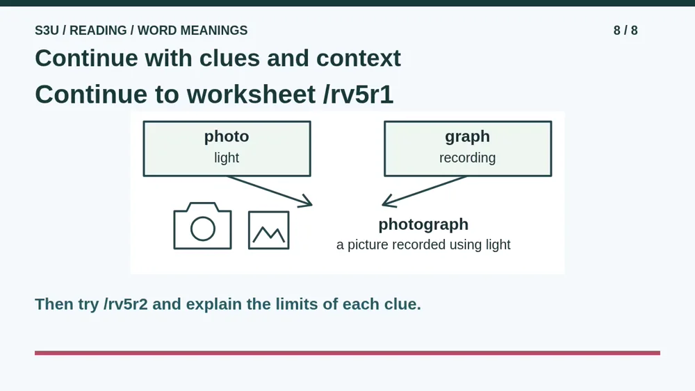 Video illustration: Continue with clues and context. The spoken explanation follows.