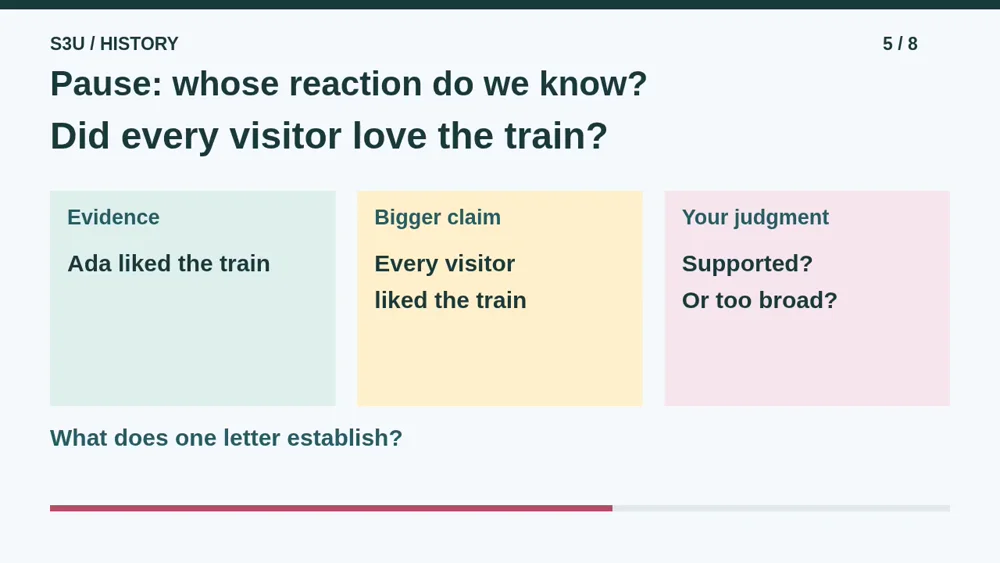 Video illustration: Pause: whose reaction do we know?. The spoken explanation follows.