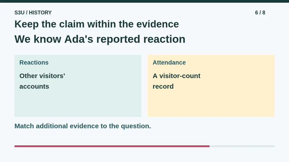Video illustration: Keep the claim within the evidence. The spoken explanation follows.