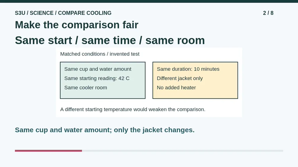 Video illustration: Make the comparison fair. The spoken explanation follows.