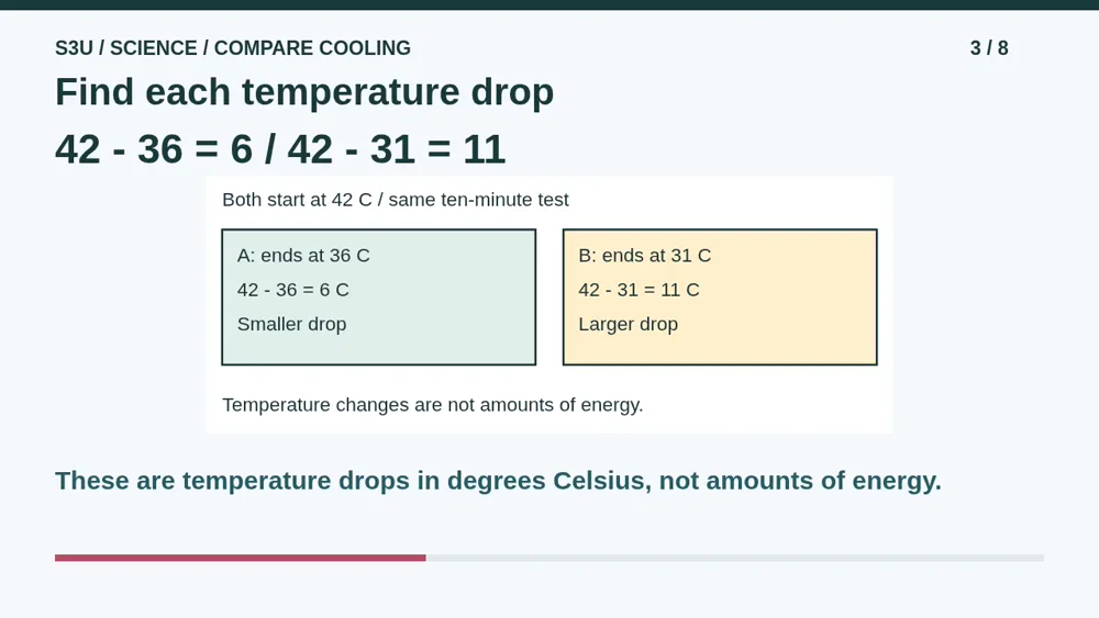 Video illustration: Find each temperature drop. The spoken explanation follows.