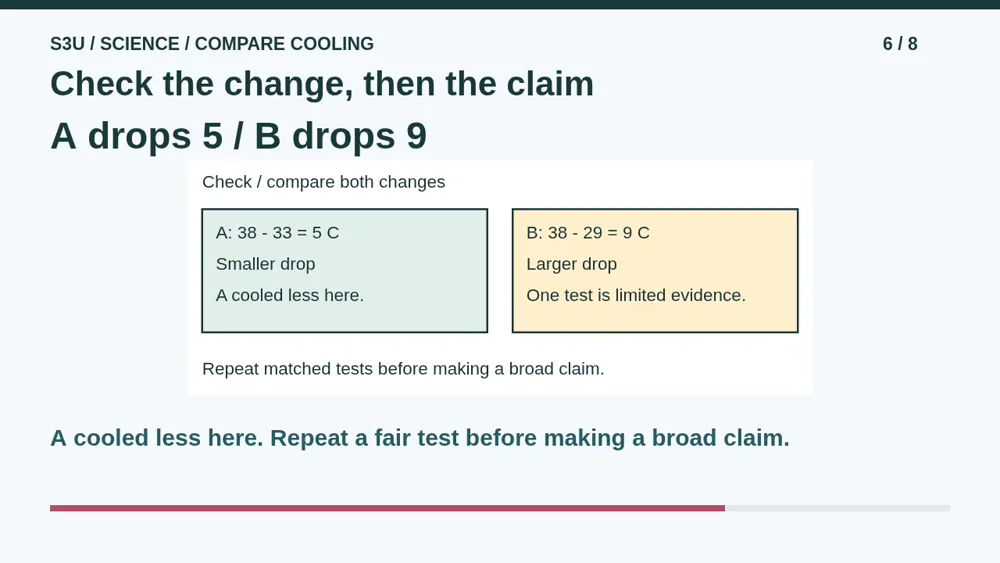 Video illustration: Check the change, then the claim. The spoken explanation follows.