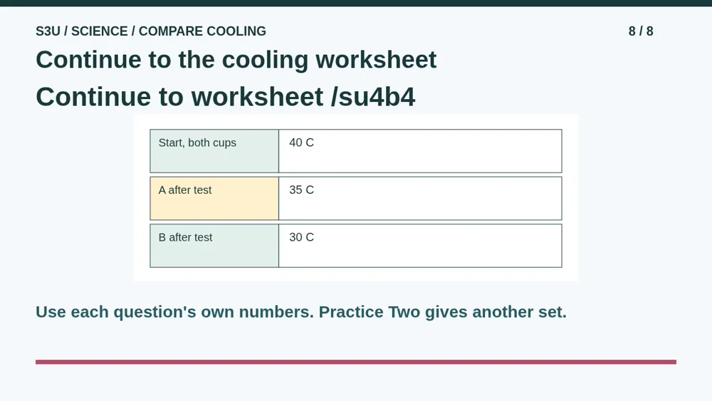 Video illustration: Continue to the cooling worksheet. The spoken explanation follows.