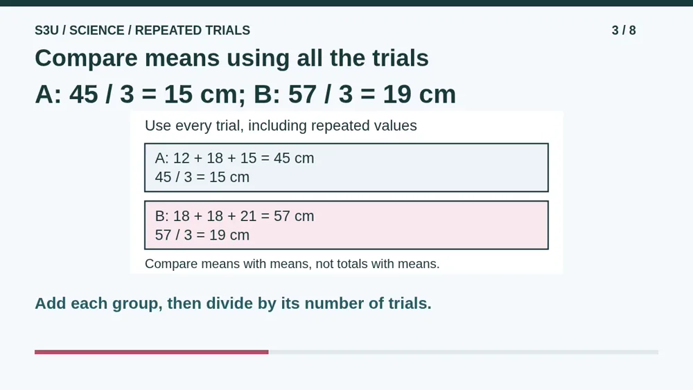 Video illustration: Compare means using all the trials. The spoken explanation follows.