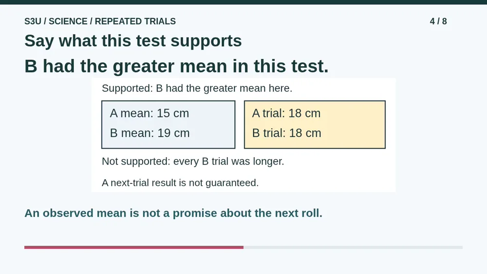 Video illustration: Say what this test supports. The spoken explanation follows.