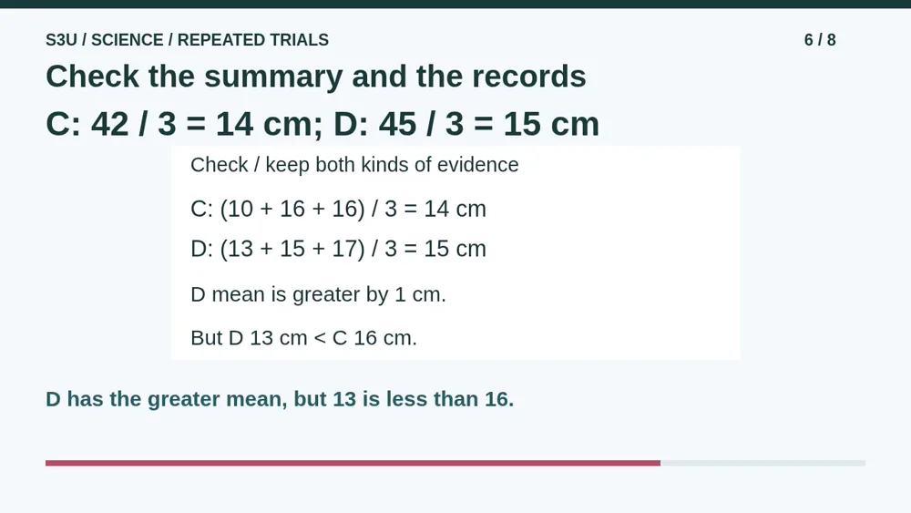 Video illustration: Check the summary and the records. The spoken explanation follows.
