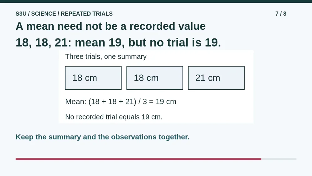 Video illustration: A mean need not be a recorded value. The spoken explanation follows.