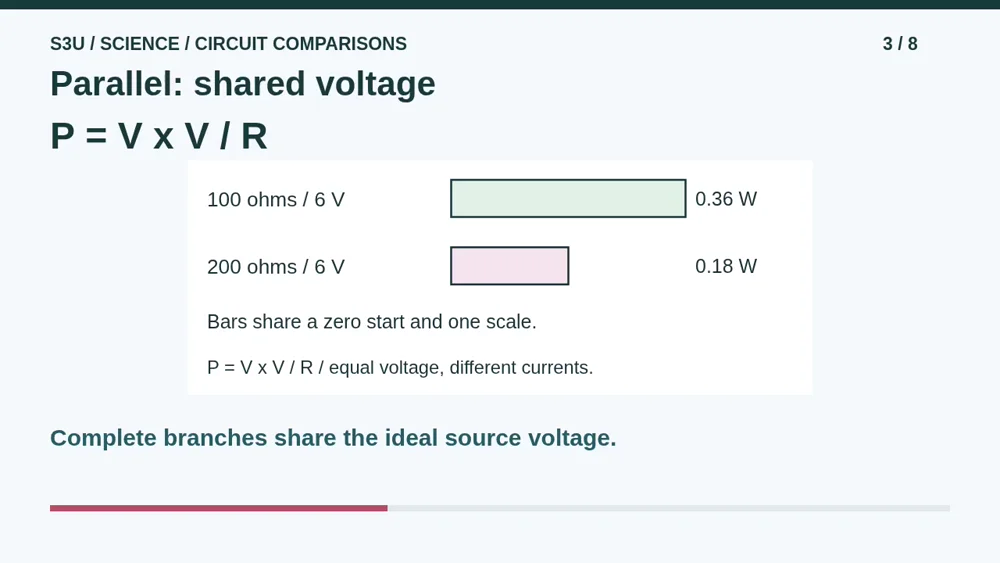 Video illustration: Parallel: shared voltage. The spoken explanation follows.