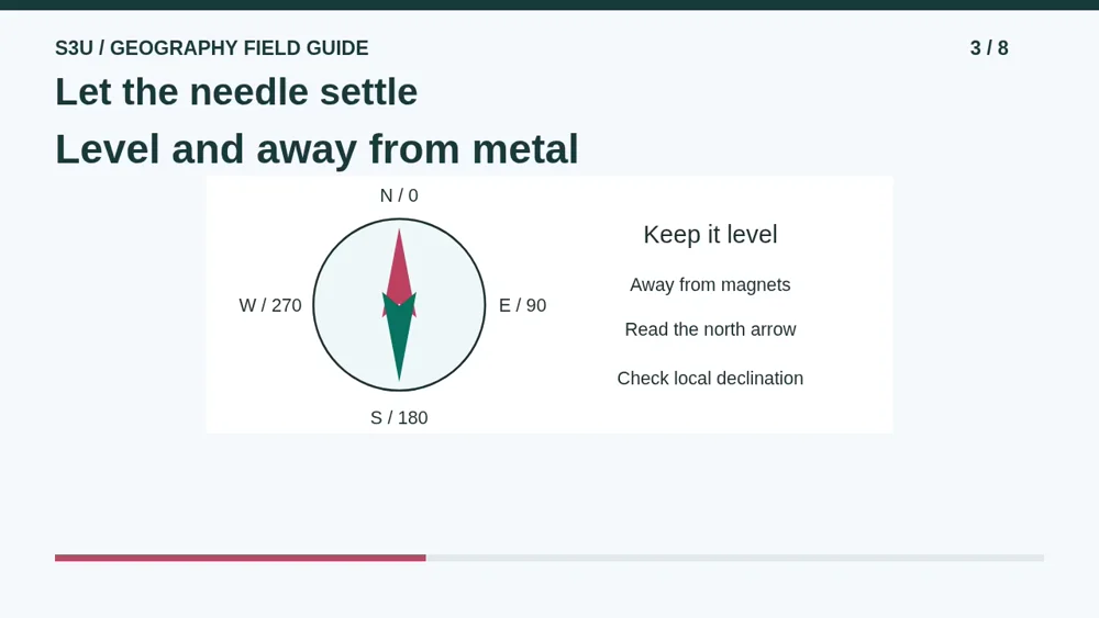 Video illustration: Let the needle settle. The spoken explanation follows.