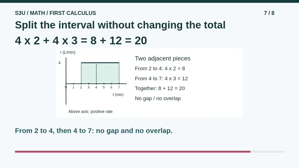 Video illustration: Split the interval without changing the total. The spoken explanation follows.