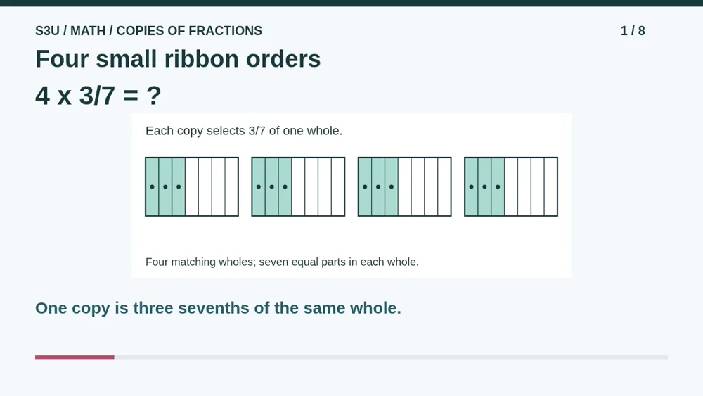 Video illustration: Four small ribbon orders. The spoken explanation follows.