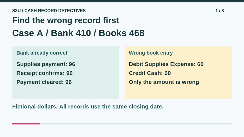 Video illustration: Find the wrong record first. The spoken explanation follows.