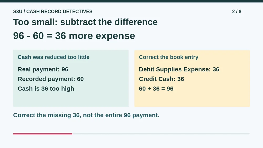 Video illustration: Too small: subtract the difference. The spoken explanation follows.