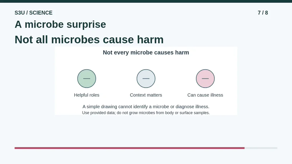 Video illustration: A microbe surprise. The spoken explanation follows.