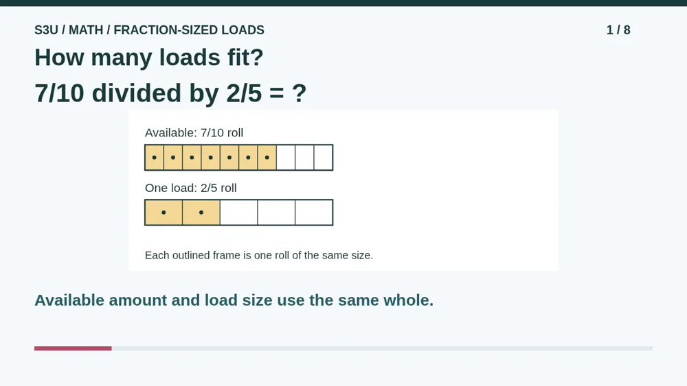 Video illustration: How many loads fit?. The spoken explanation follows.