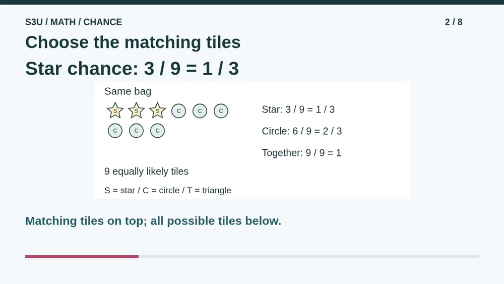 Video illustration: Choose the matching tiles. The spoken explanation follows.
