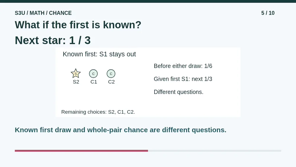Video illustration: What if the first is known?. The spoken explanation follows.