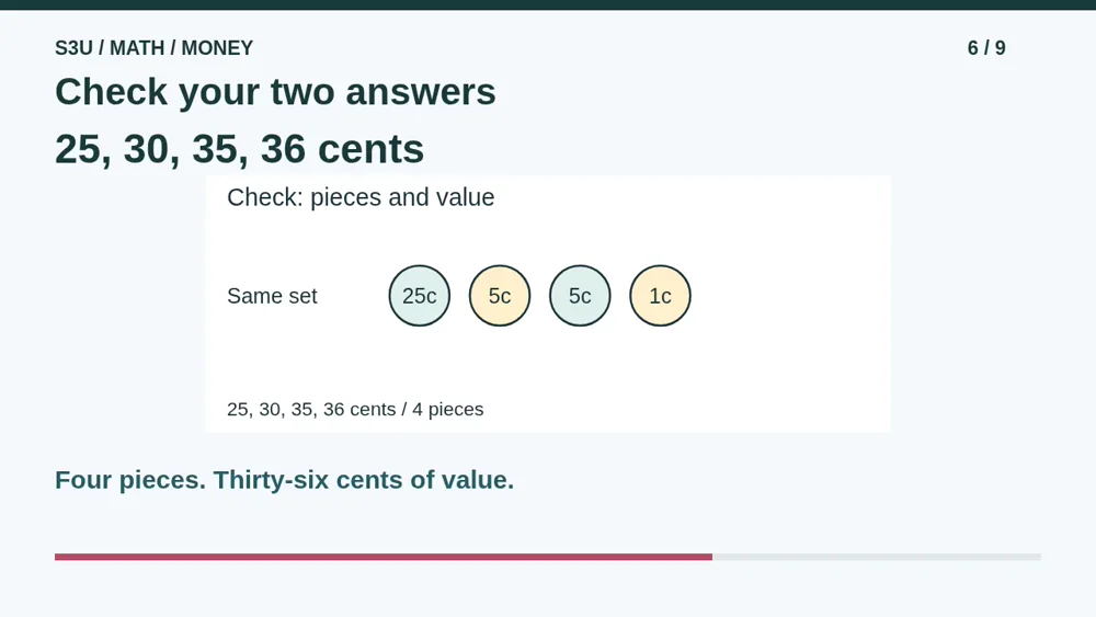 Video illustration: Check your two answers. The spoken explanation follows.