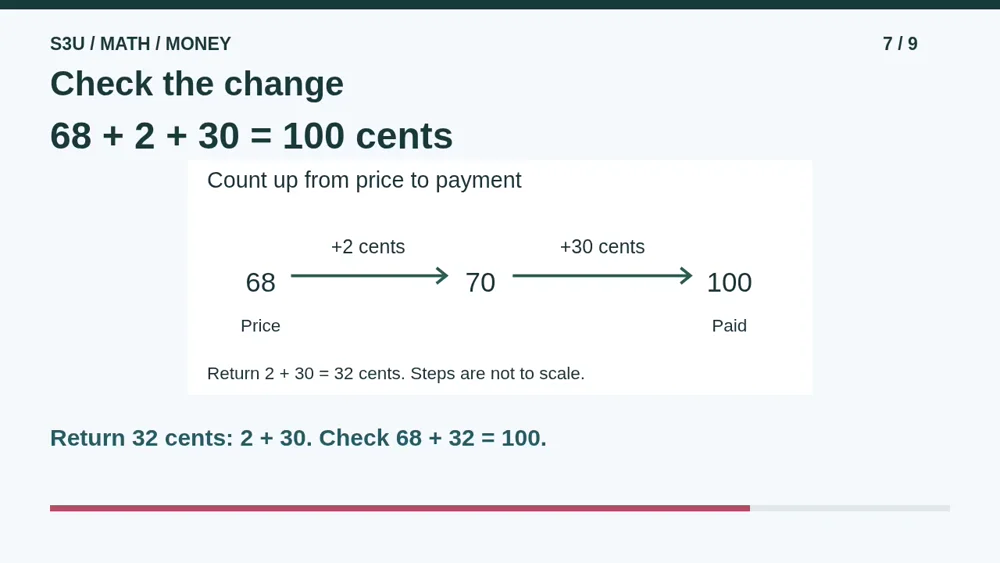 Video illustration: Check the change. The spoken explanation follows.