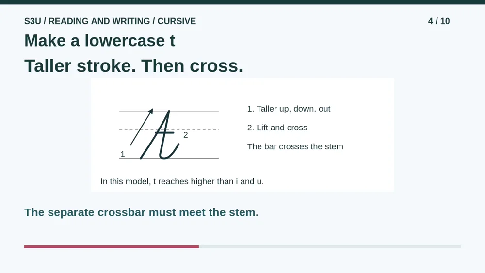 Video illustration: Make a lowercase t. The spoken explanation follows.