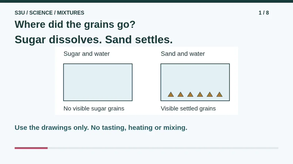 Video illustration: Where did the grains go?. The spoken explanation follows.