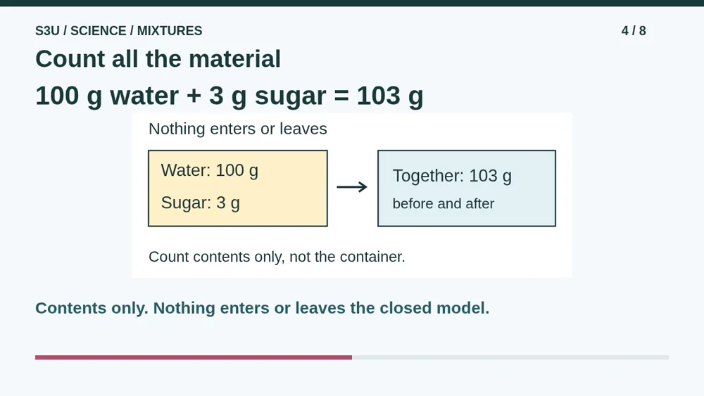 Video illustration: Count all the material. The spoken explanation follows.