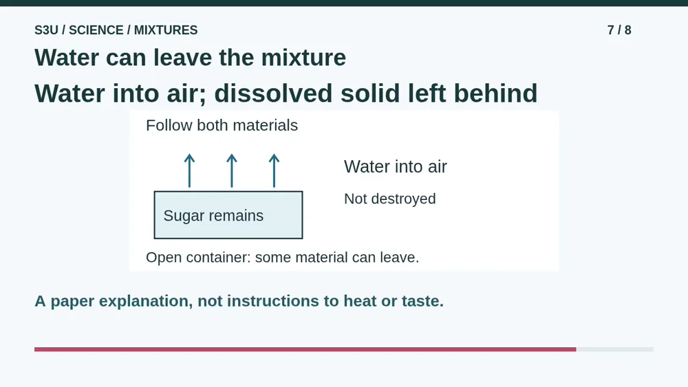 Video illustration: Water can leave the mixture. The spoken explanation follows.