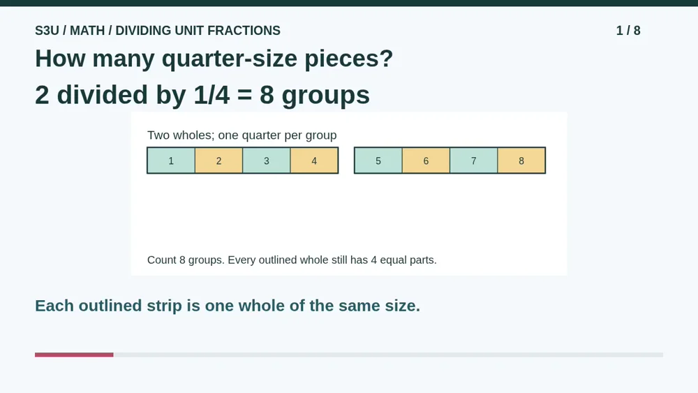 Video illustration: How many quarter-size pieces?. The spoken explanation follows.