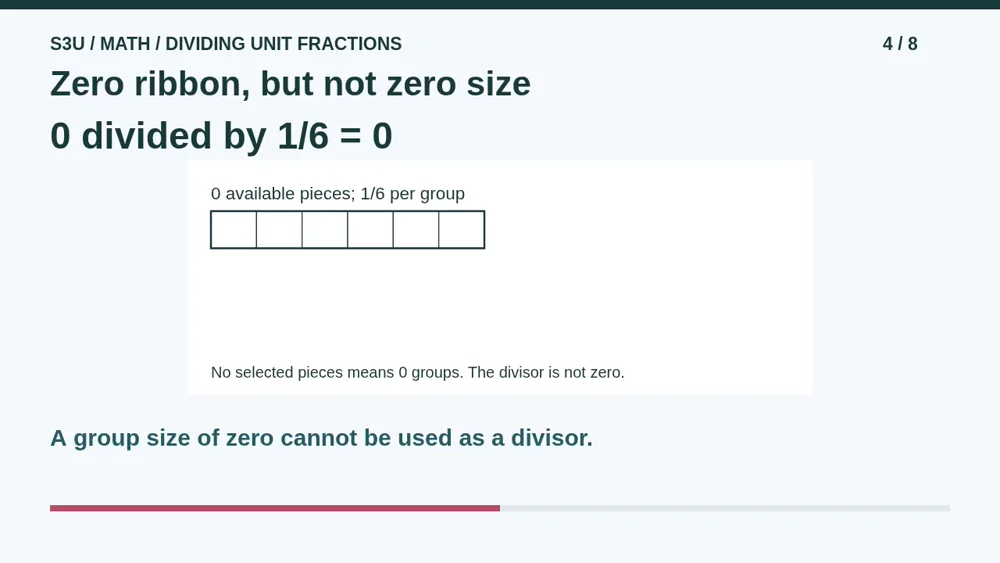 Video illustration: Zero ribbon, but not zero size. The spoken explanation follows.
