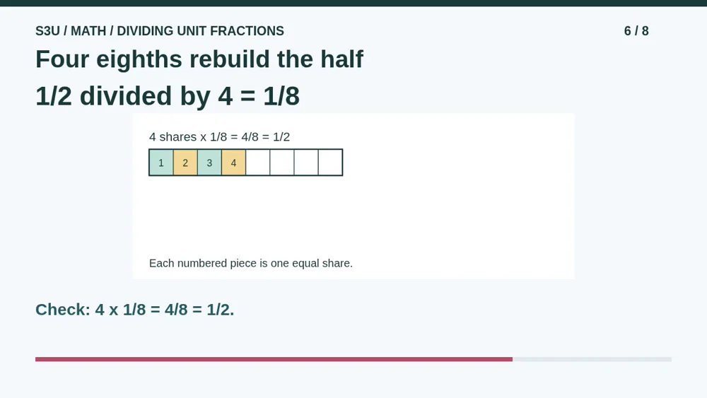 Video illustration: Four eighths rebuild the half. The spoken explanation follows.