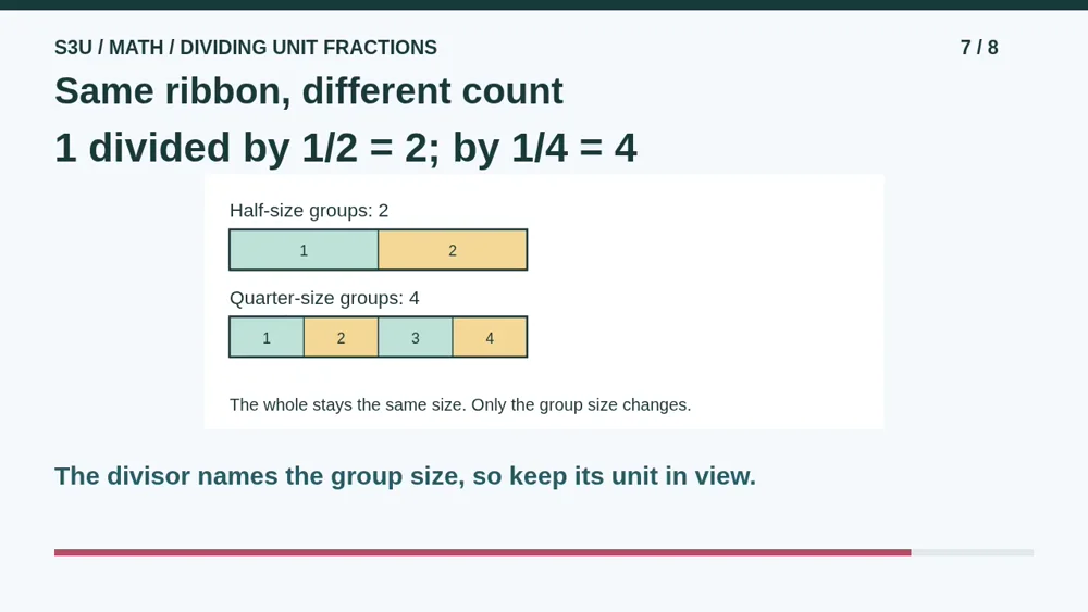 Video illustration: Same ribbon, different count. The spoken explanation follows.