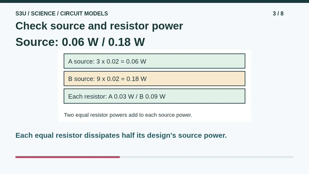 Video illustration: Check source and resistor power. The spoken explanation follows.