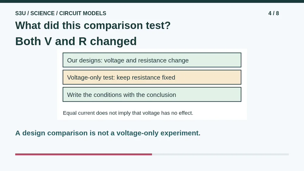 Video illustration: What did this comparison test?. The spoken explanation follows.