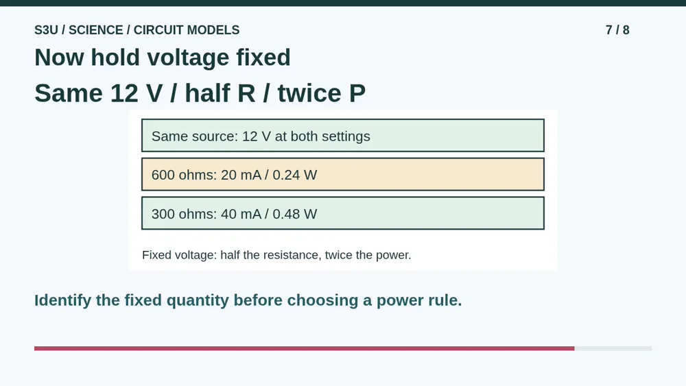 Video illustration: Now hold voltage fixed. The spoken explanation follows.