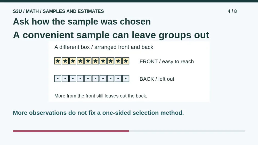 Video illustration: Ask how the sample was chosen. The spoken explanation follows.