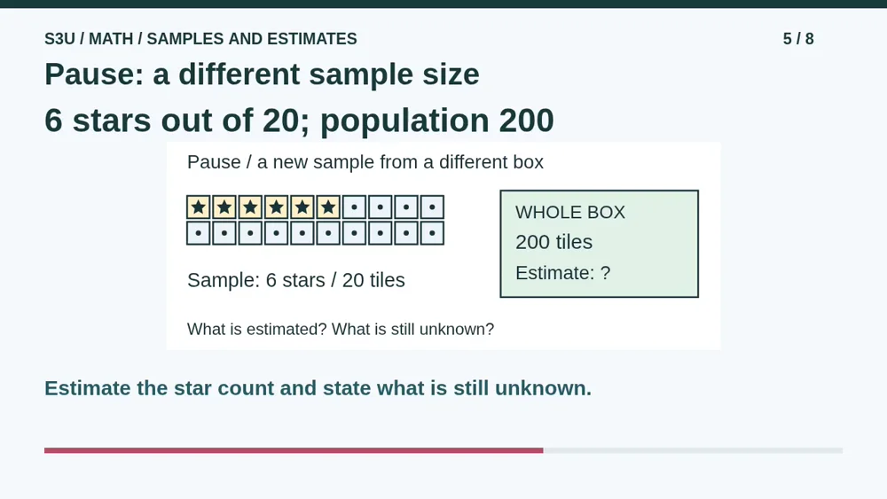 Video illustration: Pause: a different sample size. The spoken explanation follows.