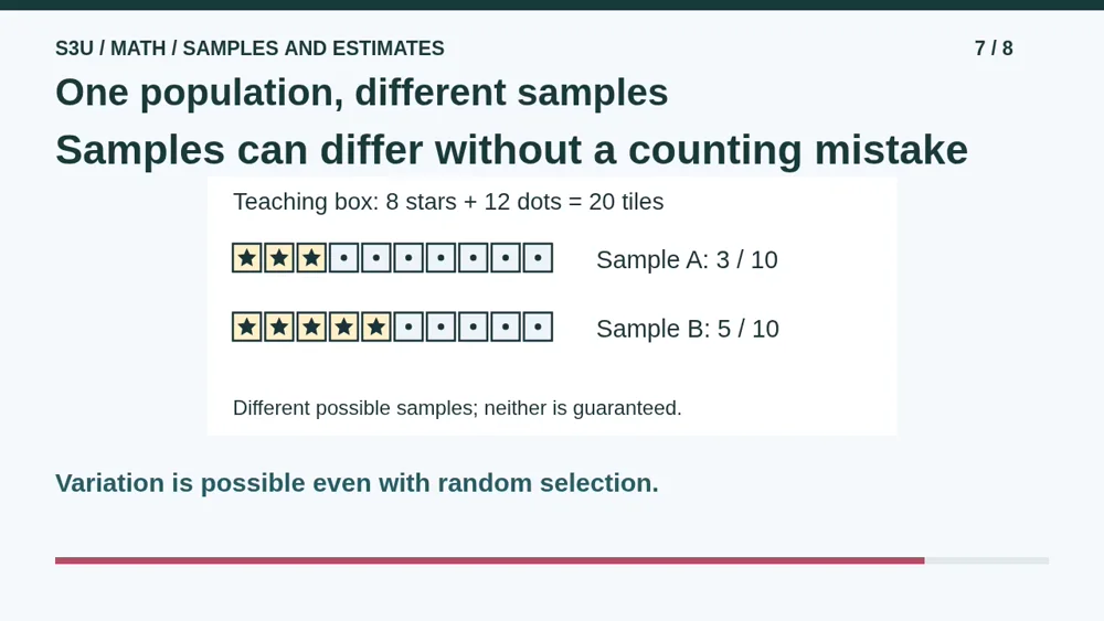 Video illustration: One population, different samples. The spoken explanation follows.