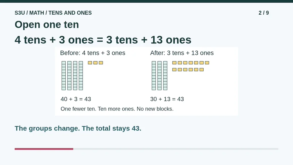 Video illustration: Open one ten. The spoken explanation follows.