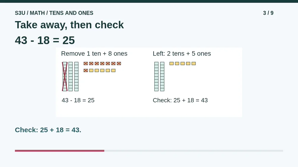 Video illustration: Take away, then check. The spoken explanation follows.