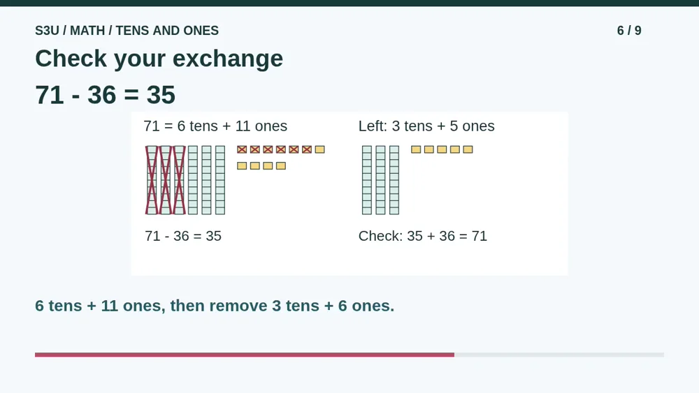 Video illustration: Check your exchange. The spoken explanation follows.