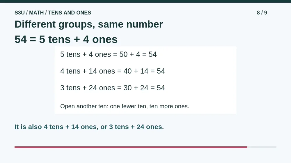 Video illustration: Different groups, same number. The spoken explanation follows.