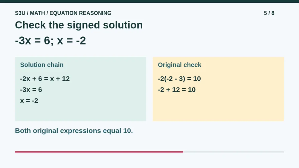 Video illustration: Check the signed solution. The spoken explanation follows.